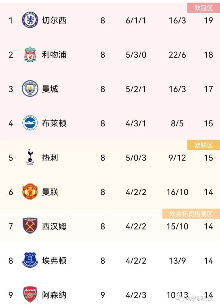 久久综合狠狠综合久久